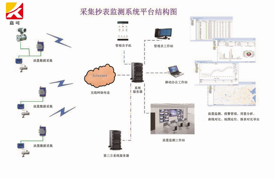 无线抄表_副本.png
