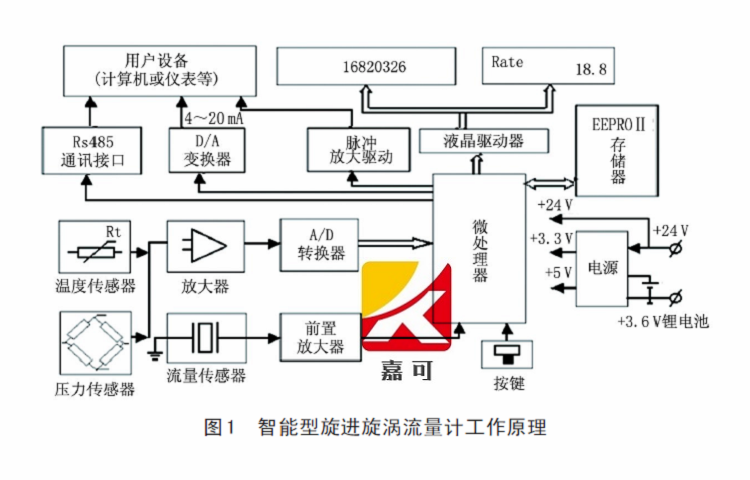 图1.png
