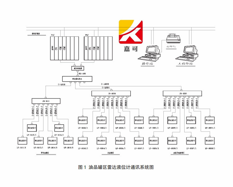 系统图1.jpg