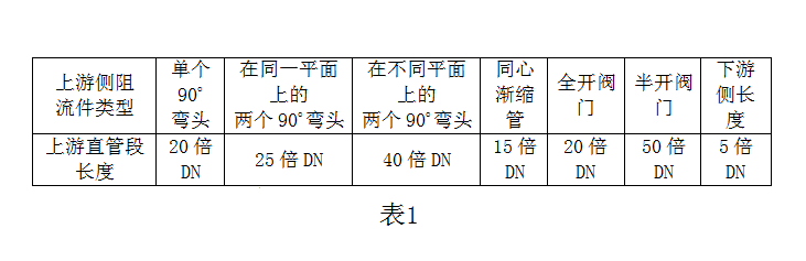 涡轮表1.png