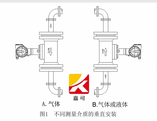涡街图1.png