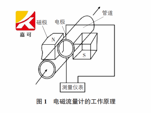 电磁图1.png
