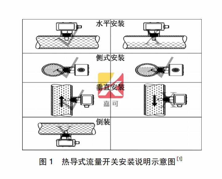 流量开关图1.png