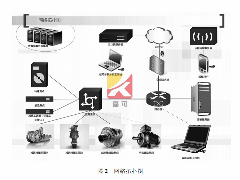 振动图2.png