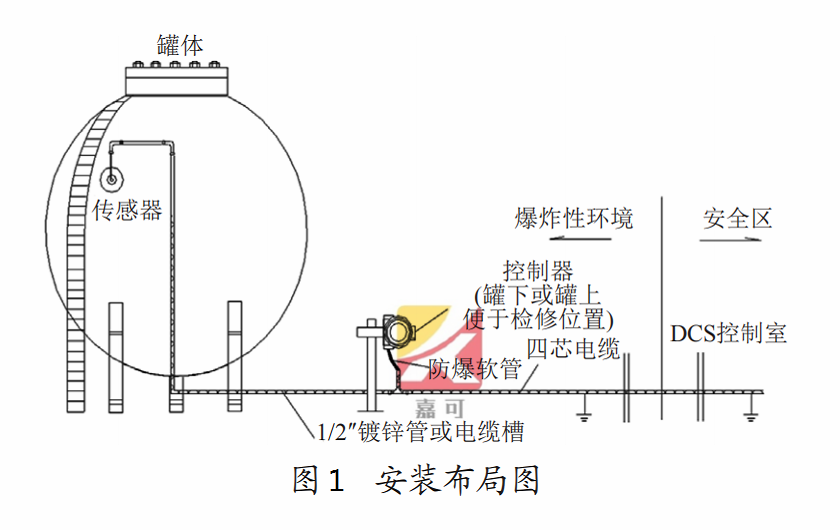 超声波液位开关图1.png