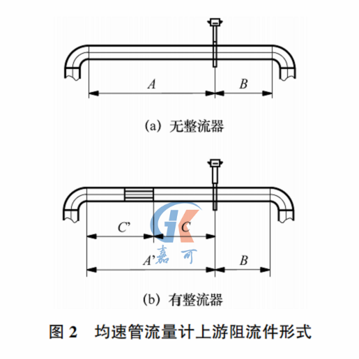 阿牛巴流量计图2.png