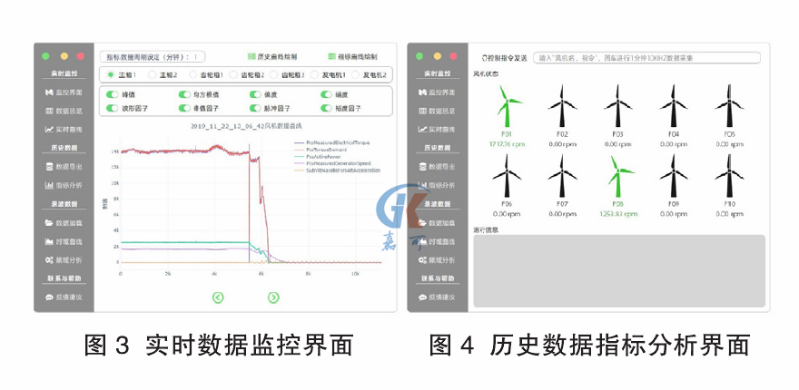 振动图3图4.png