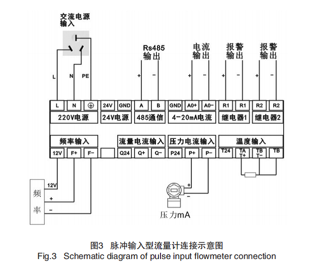 流量积算仪图3.png