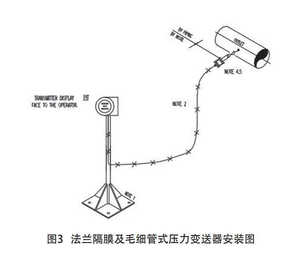 压力变送器图3.png