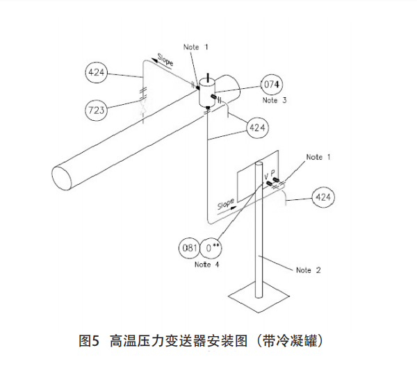 压力变送器图5.png