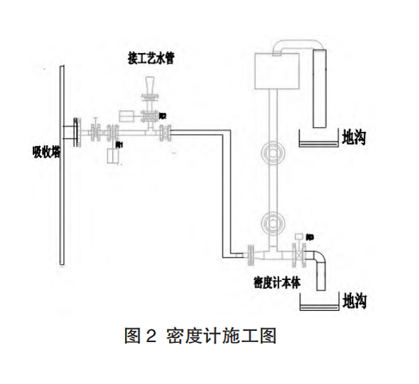 密度计图2.png