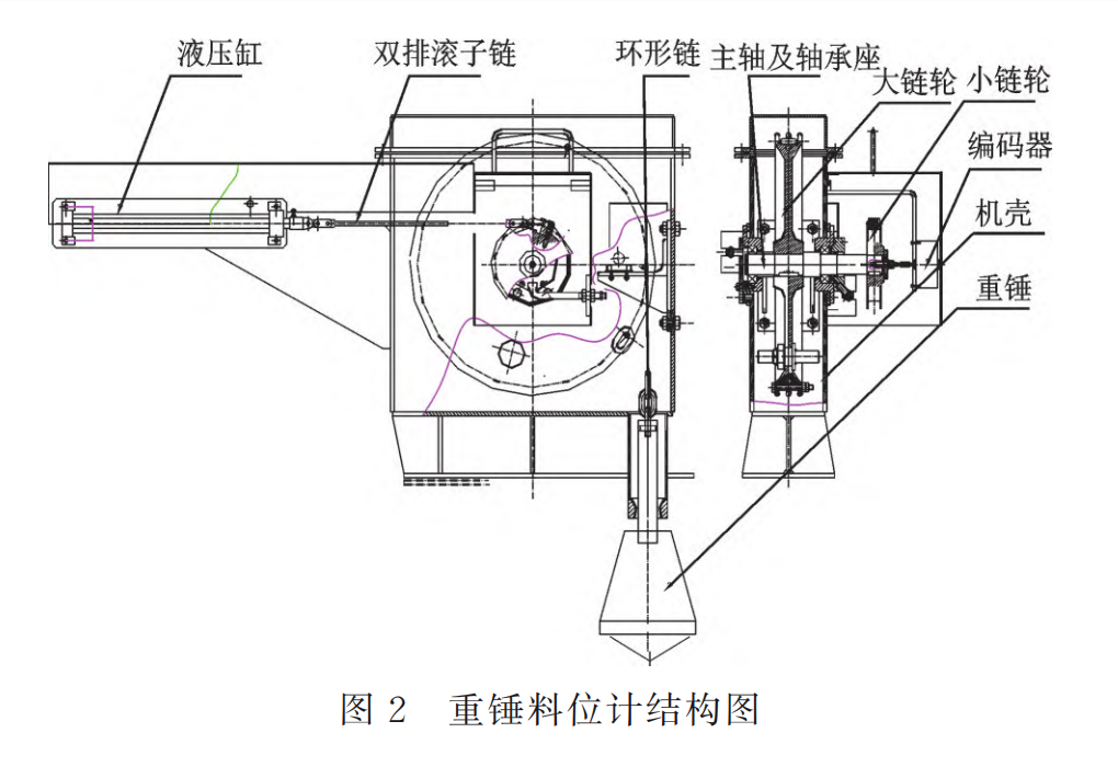 图2.png