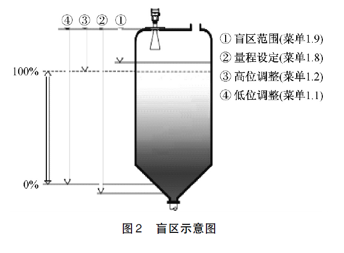 图2.png