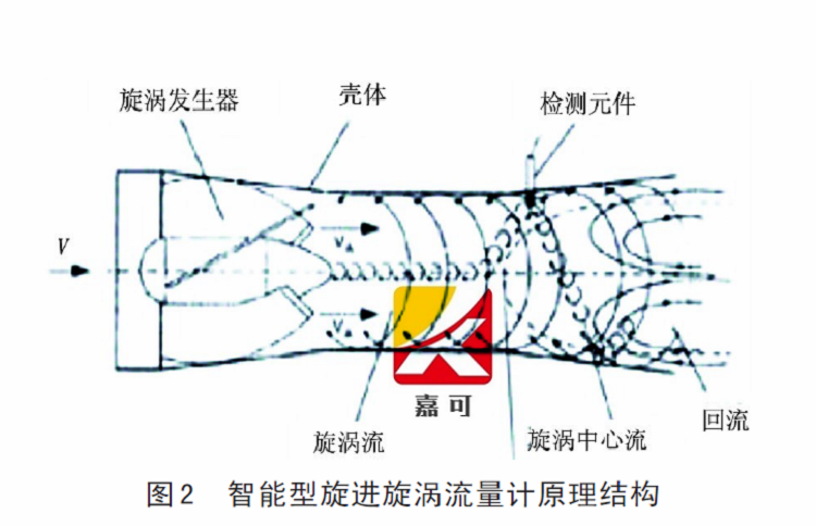 图2.png