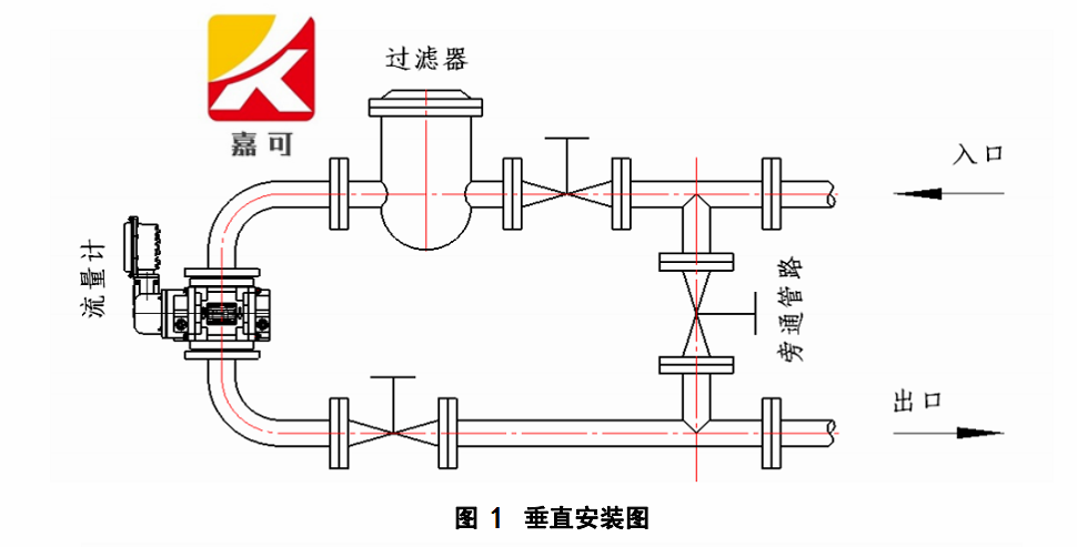 罗茨图1.png