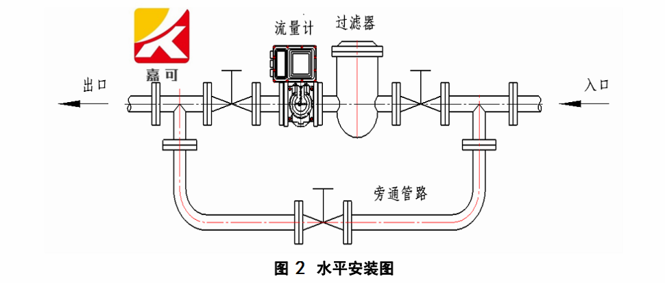 罗茨图2.png