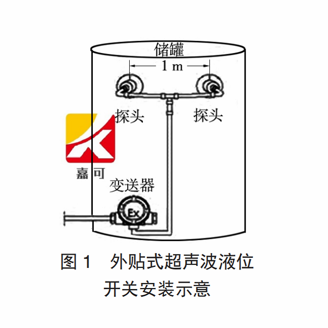 外贴式图1.png