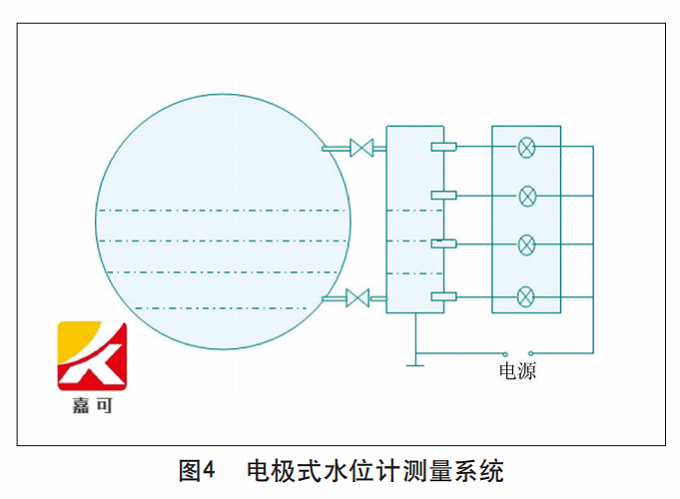 图4.png