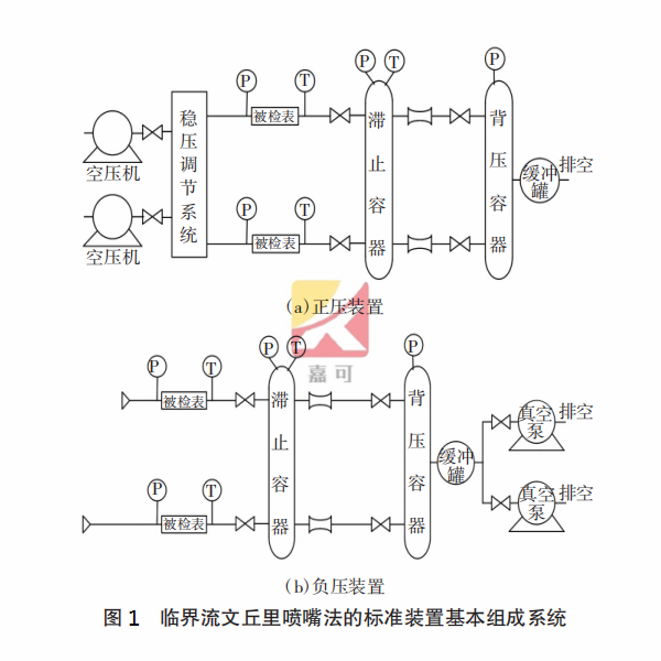 音速喷嘴图1.png