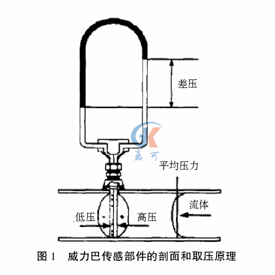 威力巴图1.png