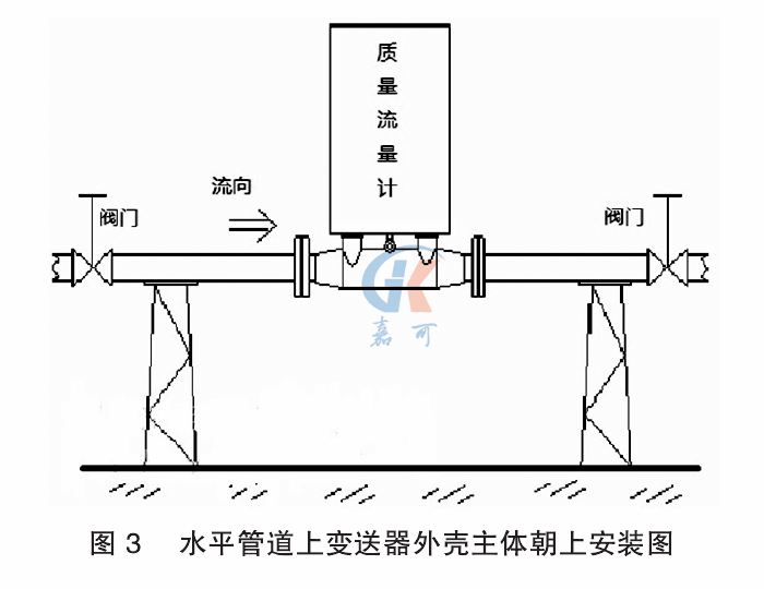 科氏力图3.png