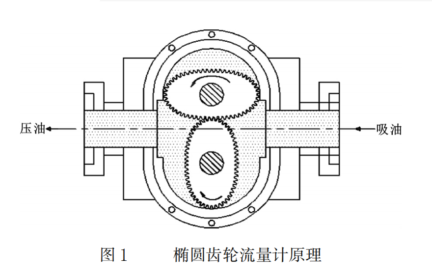 椭圆图1.png