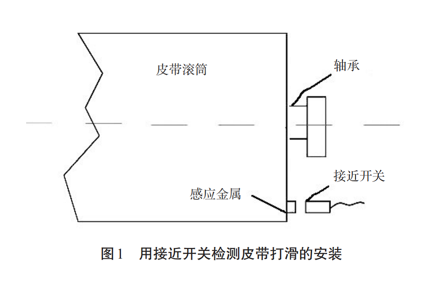 接近开关图1.png
