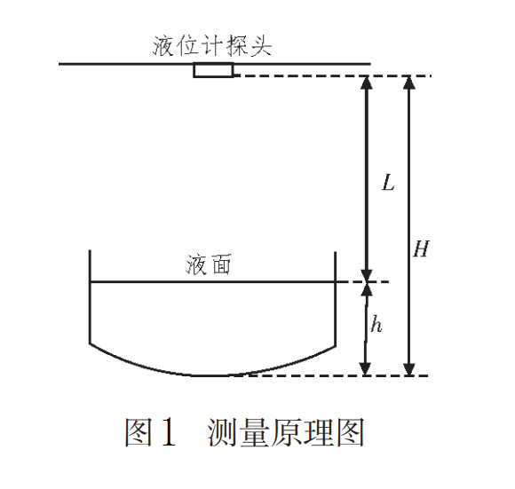 超声波图1.png