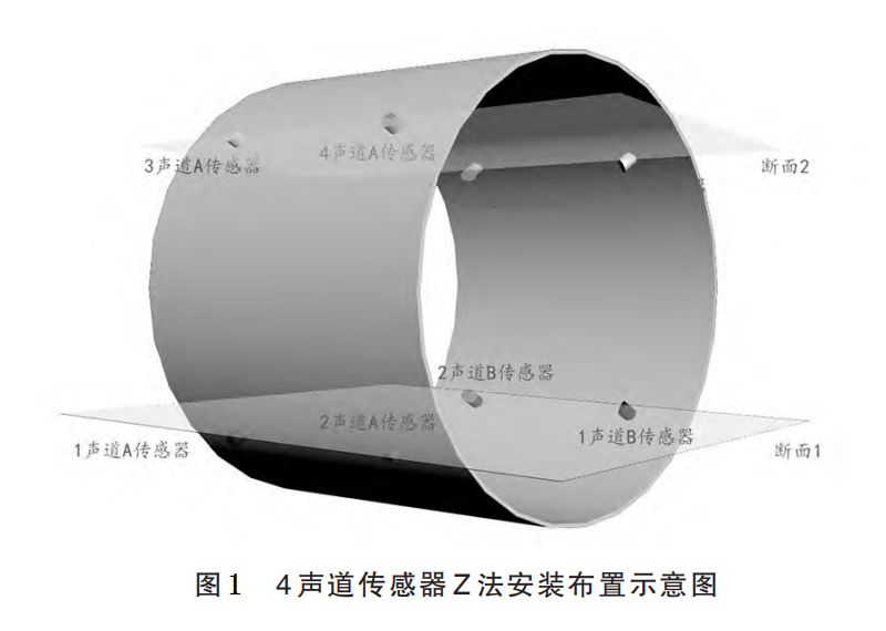 超声波图1.png