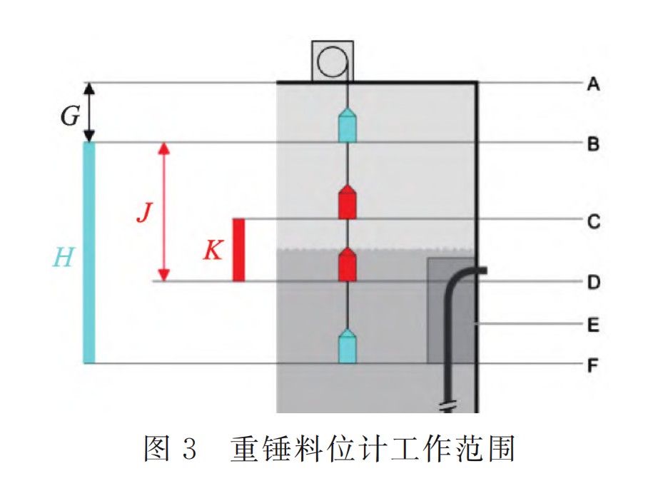 图3.png